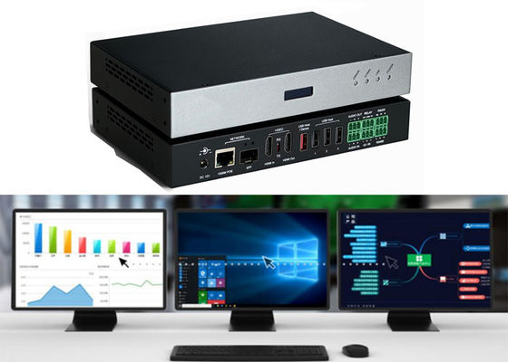 2K IP KVM Matrix Switcher met op Matrix gebaseerde multi-device switching