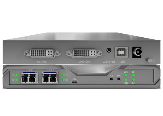 Scalable Fiber KVM Matrix Platform met Agents Visualisatie en Dual-Engine 4K@60Hz Streaming