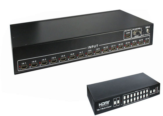 16 Haven4k HDMI Multikijker met Naadloze Omschakeling en PC-Controlesoftware