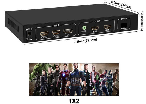 4-poorts 4K HDMI-videomuurprocessor voor weergave op meerdere schermen 2X2 1X2