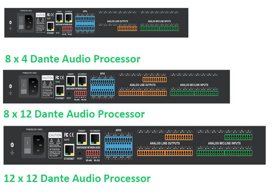 Multichannelverwerking Dante Audio Matrix Controller Audio Equalizer Instellingen