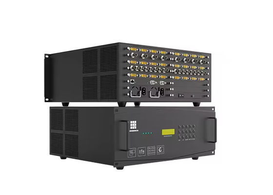 High-Performance HDMI Video Wall Controller voor naadloze multi-screen displays