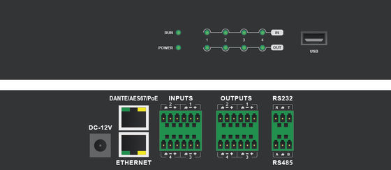Real-time Dante Audio Controller voor uitzend- en opnametoepassingen