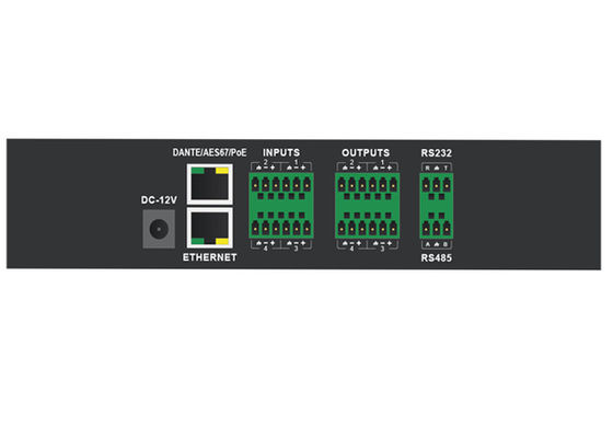 Real-time Dante Audio Controller voor uitzend- en opnametoepassingen