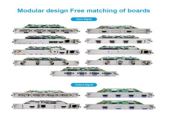 8K60 Video 16 In 16 Out High Quality Video Processor 1x4 2X2 3X2 Video Wand Controller