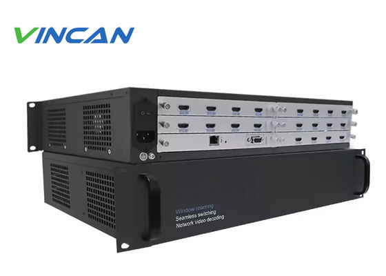 LCD-videowandcontroller ️ aanpasbare en schaalbare videowandsystemen