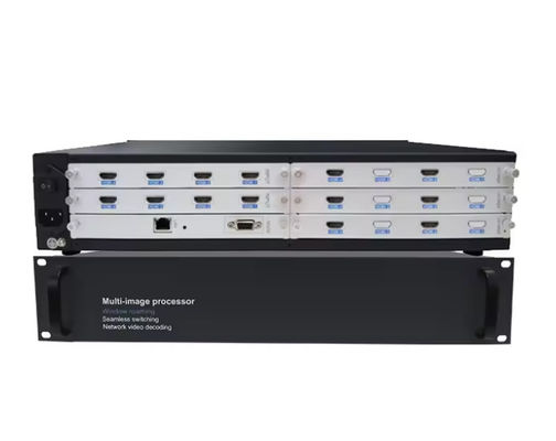 Scalable HDMI Modular Video Wall Controller - Aanpasbaar beeldschermsysteem