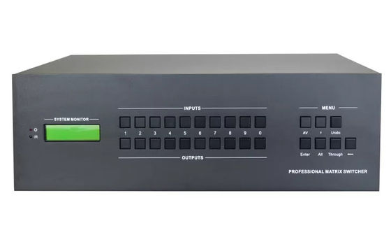 1080P naadloze 4K HDMI Matrix Switcher met EDID Management en Control