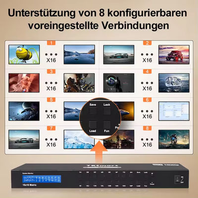 1080P naadloze 4K HDMI Matrix Switcher met EDID Management en Control