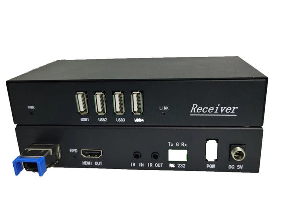High-Speed HDMI MPO-Extender voor naadloze audio- en video-overdracht