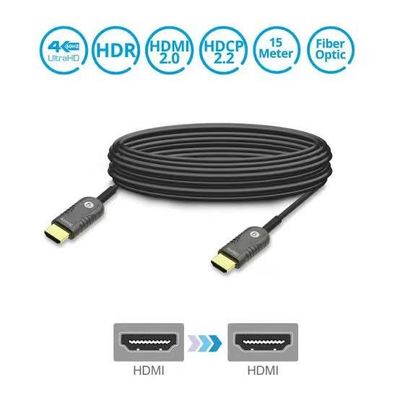 "High-Speed HDMI 2.0 glasvezelkabel - 4K@60Hz, 18GbpsUltra HD ondersteuning