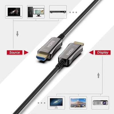 Langeafstands kristalhelder 4K/8K videotransmissie HDMI glasvezelkabel en actieve optische HDMI-kabel