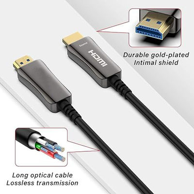 Hoogwaardige HDMI-kabel met glasvezel voor Ultra HD-resolutie tot 4K