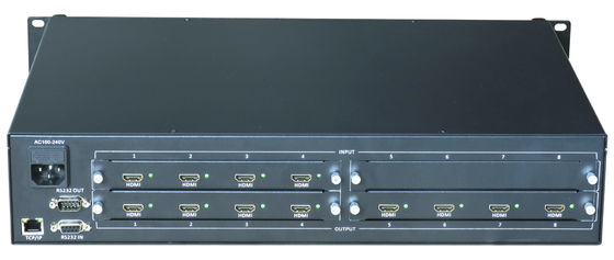 Rack-montagebare glasvezelmatrixswitcher HDMI 8x8 met HDCP-compatibiliteit