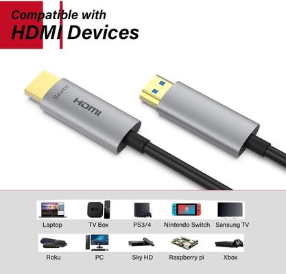 60Hz HDMI glasvezel kabel De ultieme vernieuwingssnelheid voor helder video