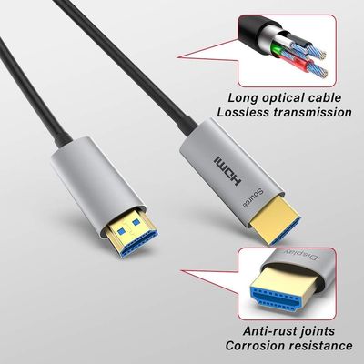 Professionele HDMI 1080P glasvezelkabel met HDCP V2.3 en ondersteunde vernieuwingspercentages 60Hz