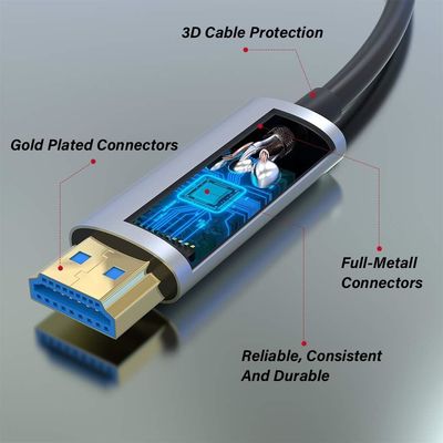 Beste 4K HDMI-optische kabel voor Home Theater en Gaming