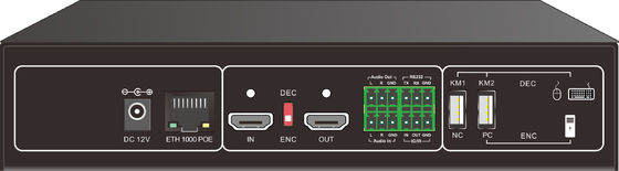 CE FCC RoHs OEM ODM KVM over IP Switch met afstandsbediening