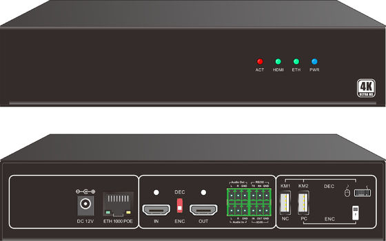 CE FCC RoHs OEM ODM KVM over IP Switch met afstandsbediening