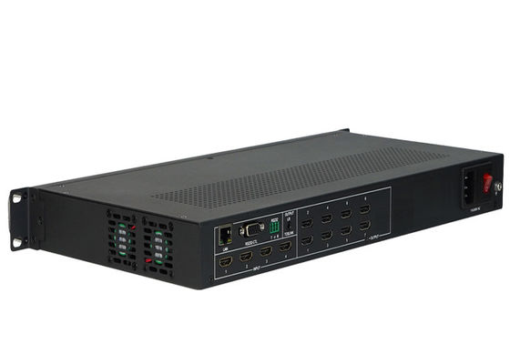 Multi-screen HDMI-videowandcontroller - ondersteuning voor flexibele lay-out en configuratie