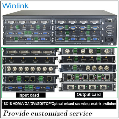 16x16 HDMI Matrix Switcher met RS232 IR Control en HDCP 1.4 Ondersteuning voor 3D TV