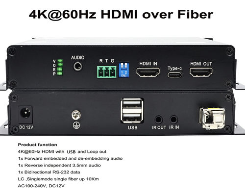 HDMI 4K optische extender.