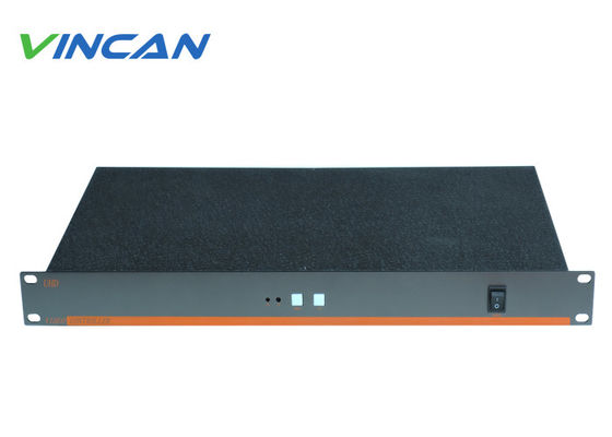 4K 1 in 9 uit HDMI Videomuur Controller voor 3x3 LCD Schermopstelling