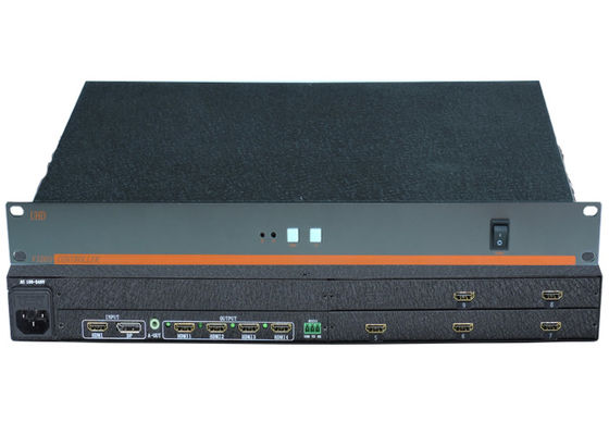 4K 1 in 9 uit Video Wall Controller HDMI Splitter voor 3x3 LCD Display Opstelling