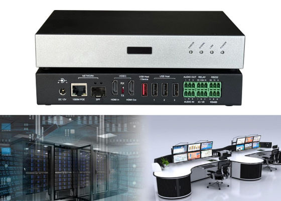 HD multi-screen KVM decoder all-in-one machine IP-gebaseerde KVM Switch