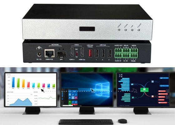 CE FCC RoHs OEM ODM KVM over IP Switch met afstandsbediening