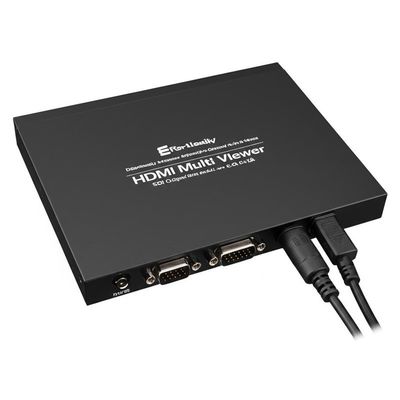 Beheer moeiteloos meerdere bronnen met HDMI Multi Viewer SDI-uitgangsimpedantie 75Ω en meer