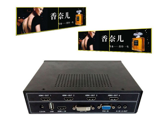 van het de Muurcontrolemechanisme van 1x2 2x2 de Digitale HDMI Videovertoning van TV van For Multi