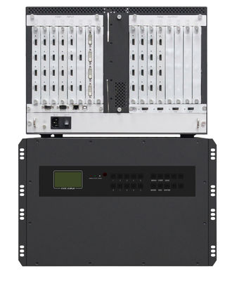 Video de Muurcontrolemechanisme 16 Output 18 van 7U 4x4 3x5 3x4 2x2 3x3 DVI VGA SDI HDMI van CH de Input van CH