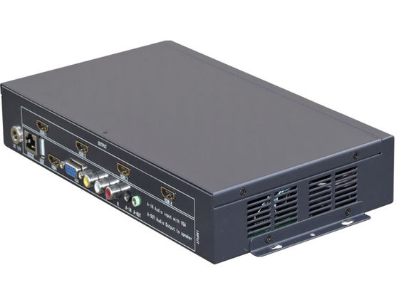 Geavanceerde 4K LCD-videowandcontroller voor multi-scherm-displays