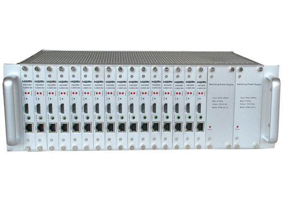 16 Kanaalhdmi 3G SDI Codeur voor Hoog Definitie Videosignaal