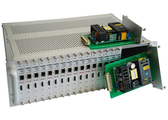 16 Kanaalhdmi 3G SDI Codeur voor Hoog Definitie Videosignaal