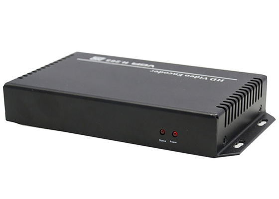 De Steunhttp UTP RTSP RTMP RTP ONVIF van de H.265hdmi Videocodeur