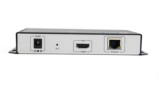 De Videocodeur van MPEG4 HDMI