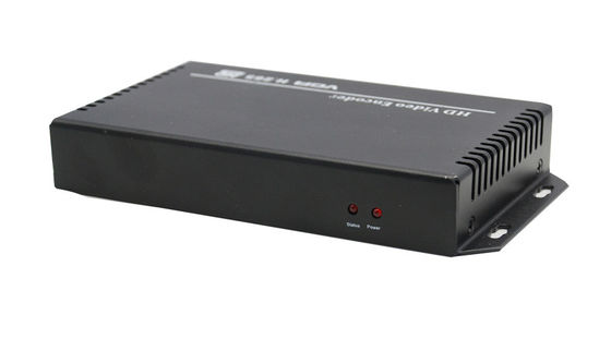 De Videocodeur van MPEG4 HDMI