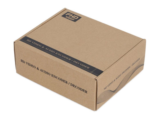 De Videocodeur van MPEG4 HDMI