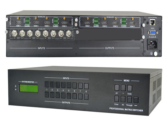 De Matrijsswitcher van HDMI Naadloze de Splitsersmatrijs van Hdmi over TCP IP