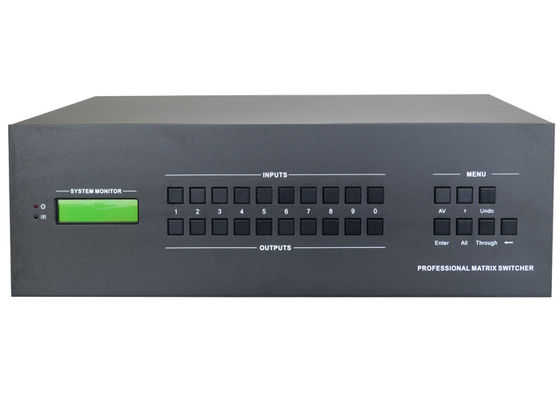 Naadloze Modulaire 4k HDMI Video de Matrijsswitcher HDCP van 8x16