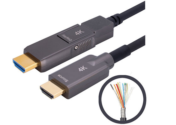 Gepantserde HDMI 2,0 de Bouw van het Optische Kabel200cu Roestvrije staal