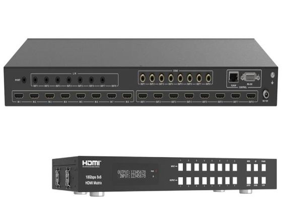 De Matrijsswitcher van HDCP2.2 HDMI