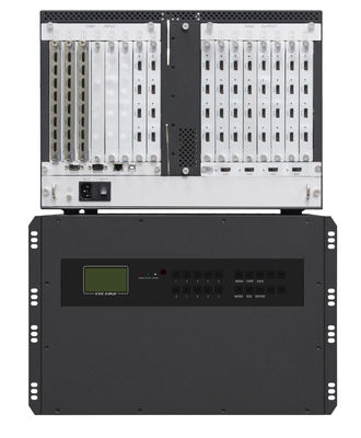 Wl-HDVP controlemechanisme van de reeks het videomuur met het omhulsel van 1 U, van 2 U, van 3,5 U en 7 u-