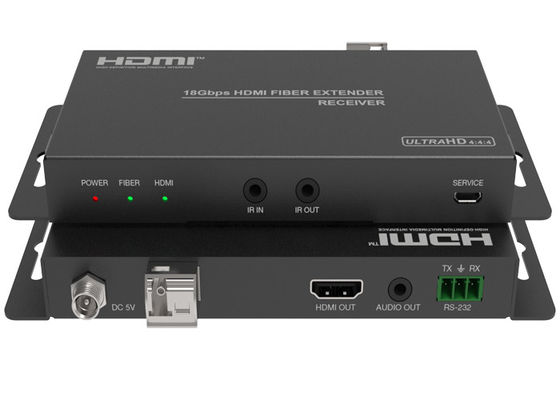 de Videovergroting van 18Gbps HD