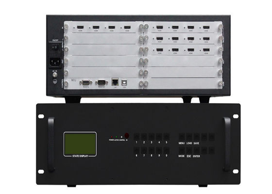 3.5U het insluiten van Modulair Videomuurcontrolemechanisme 3x4 met Dubbele Voeding