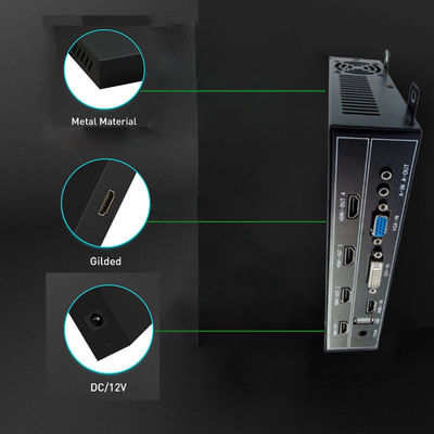 van het de Muurcontrolemechanisme 1x4 HDMI van 1080P 2x2 HDMI Video Video de Muurbewerker