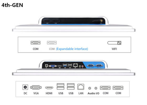 IP65 21,5 Duim Industrieel Comité zet Comité PC voor Programmeerbaar Controlesysteem op