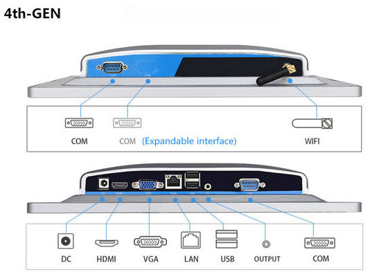 2.4G WiFi BT4.0 10,1“ Industriële Touch screencomputer